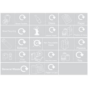 Mixed recycling label sheet (14 labels)