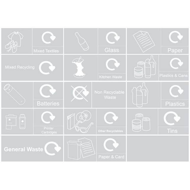Mixed recycling label sheet (14 labels)